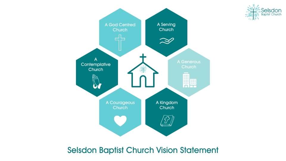 SBC Vision Statement